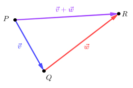 Euklidische Relation