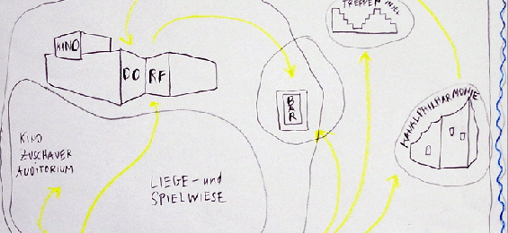Internationales Sommerfestival Kampnagel – Baltic Raw